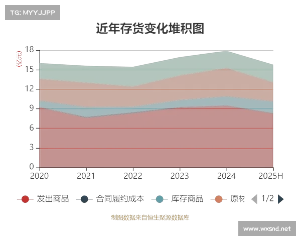 今创集团收盘下跌4.16%，滚动市盈率22.14倍，总市值90.36亿元